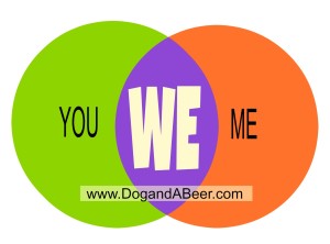 You and Me Connect Venn Diagram